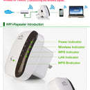 Wireless WiFi Repeater Wi-Fi Range Extender